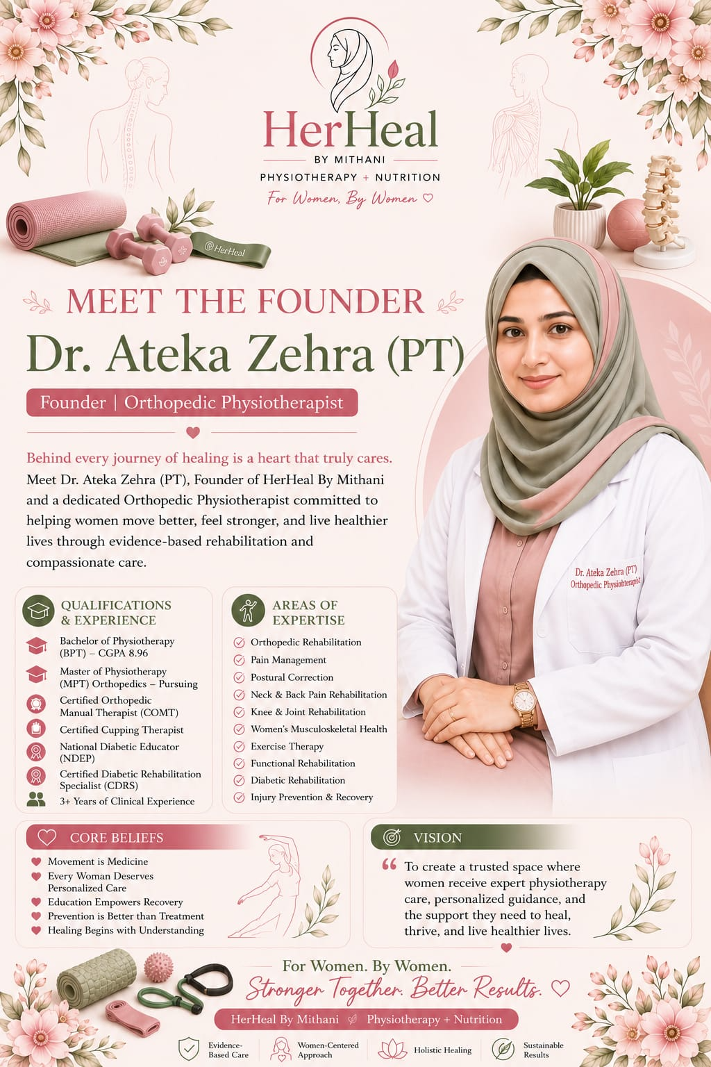 Dr. Ateka Zehra — Orthopedic Physiotherapist at HerHeal by Mithani